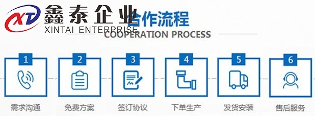 熱壓罐定制流程